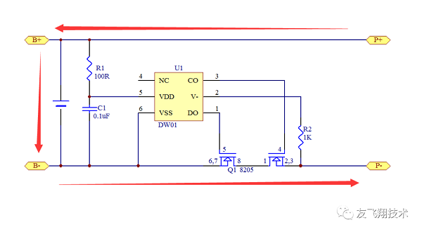 Current of charging current