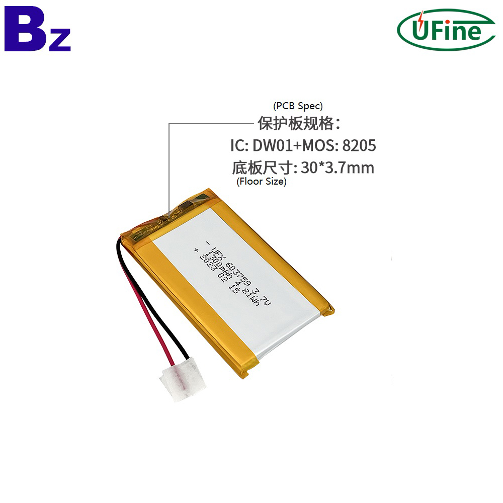 Manufacturer_Wholesale_603759_Battery-2-